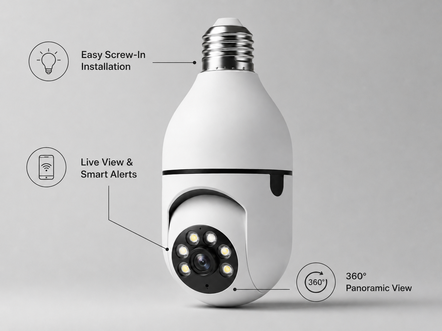 HomeSentinel™ 360° Smart Bulb Security Camera